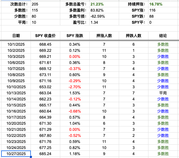 Screenshot 2025-10-27 at 4.03.29 PM.png