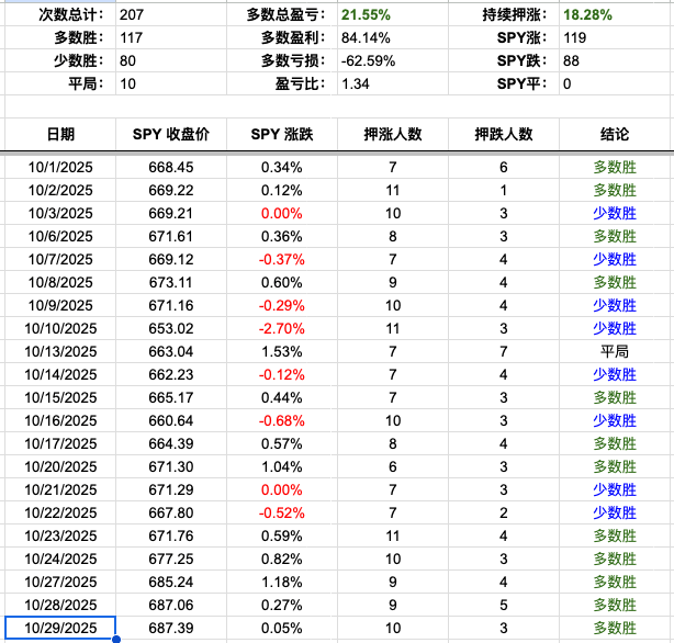 Screenshot 2025-10-29 at 7.16.25 PM.png