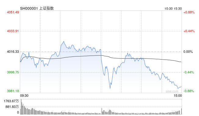 Screenshot 2025-10-30 at 8.14.41 AM.png