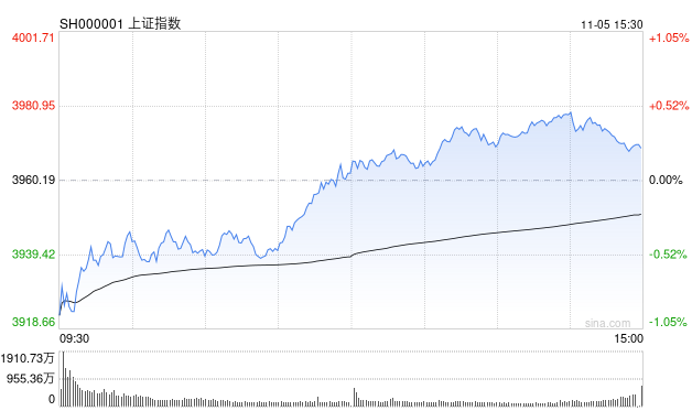 Screenshot 2025-11-05 at 7.41.37 AM.png