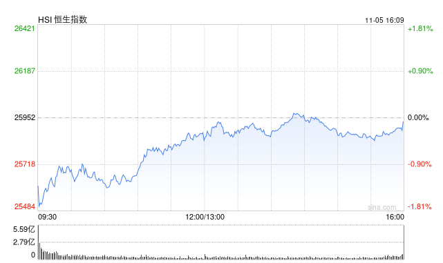 Screenshot 2025-11-05 at 7.41.59 AM.png