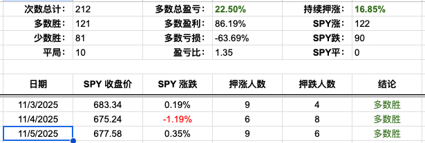 Screenshot 2025-11-05 at 6.33.58 PM.png