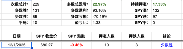 Screenshot 2025-12-01 at 3.46.53 PM.png