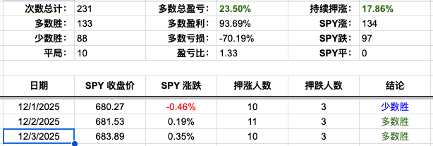 Screenshot 2025-12-03 at 4.27.01 PM.png