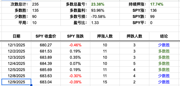 Screenshot 2025-12-09 at 4.20.22 PM.png