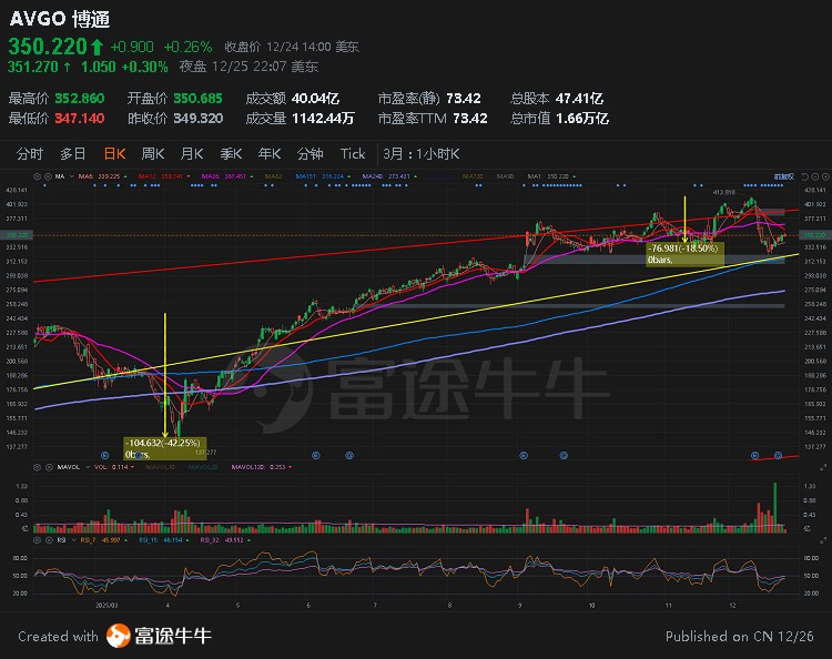 牛牛截图20251225180727.jpg