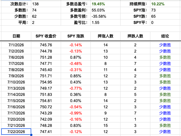 Screenshot 2026-07-22 at 3.45.03 PM.png