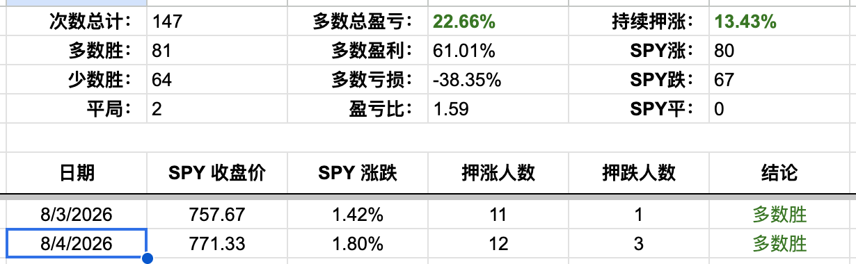 Screenshot 2026-08-04 at 9.54.46 PM.png