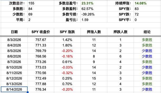 Screenshot 2026-08-14 at 6.27.07 PM.png