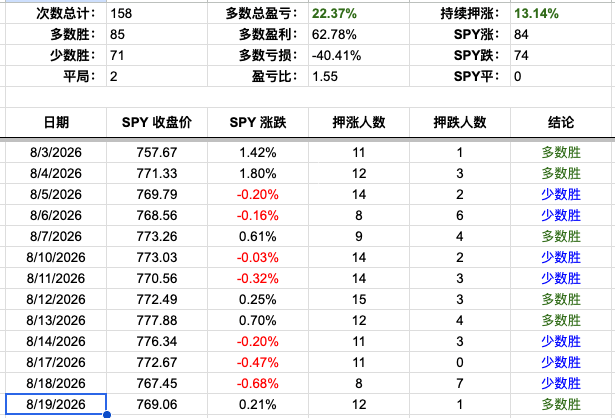 Screenshot 2026-08-19 at 4.42.46 PM.png